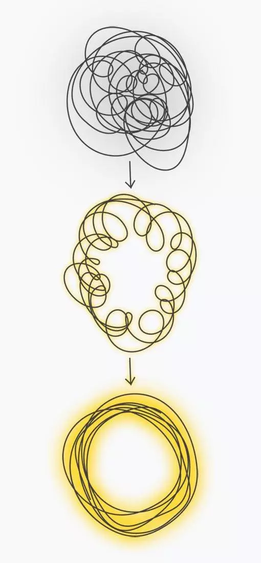 3 tangled brain doodles representing development